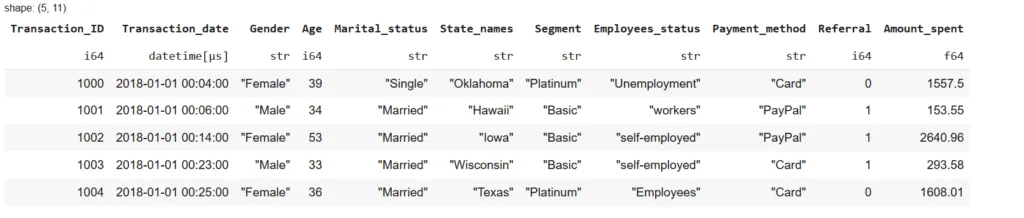 polars for data science.
