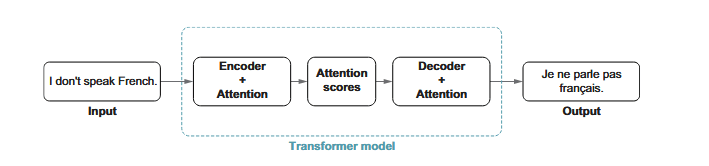 Screenshot 2025 12 09 153732 Noro Insight